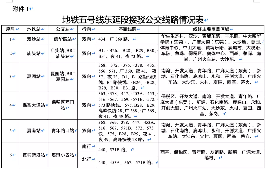 广州萝岗饭店_广州萝岗美食推荐_广州萝岗美食