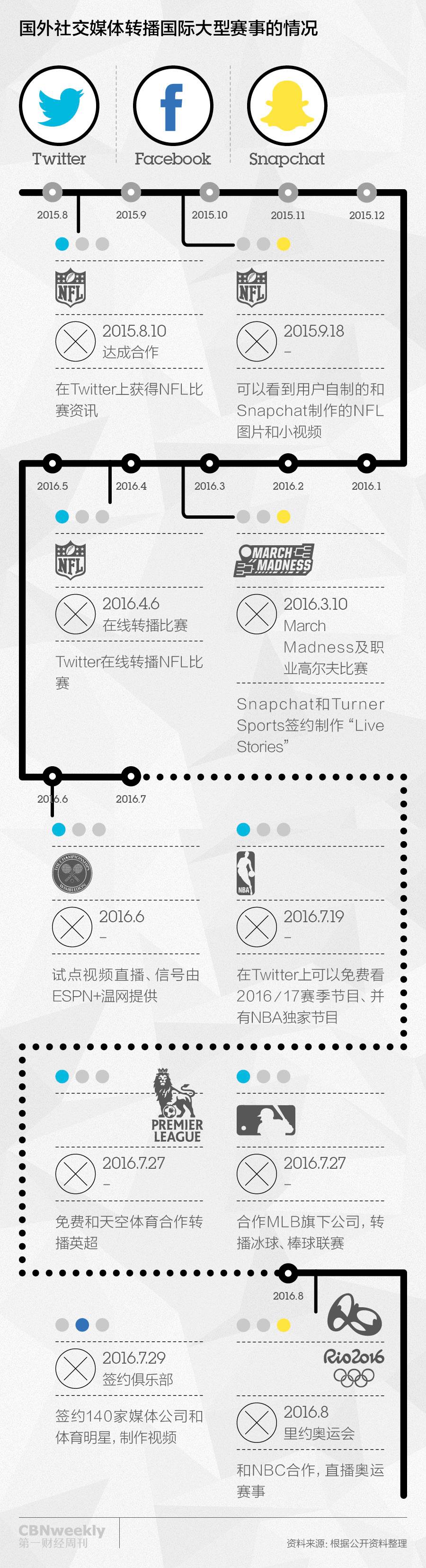 奥运会击剑比赛图片_击剑奥运冠军高清图片大全_2021奥运冠军击剑